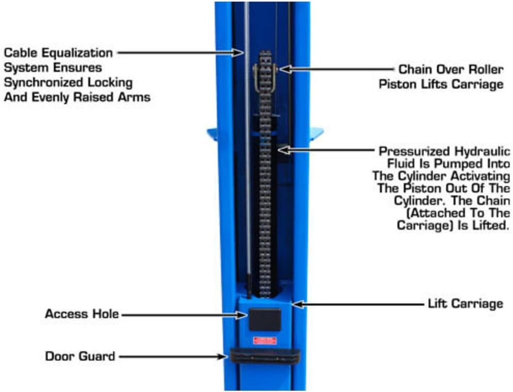 Atlas BP10000X 4535.9 kg 2 Post Car Lift