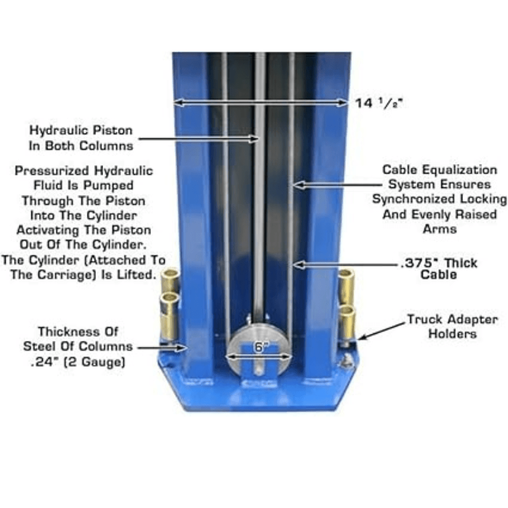 Atlas PV12PX 5443.1 kg 2 Post Car Lift