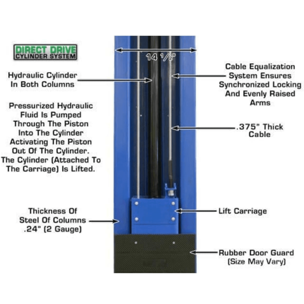 Atlas 6803.9 kg Overhead 2 Post Car Lift
