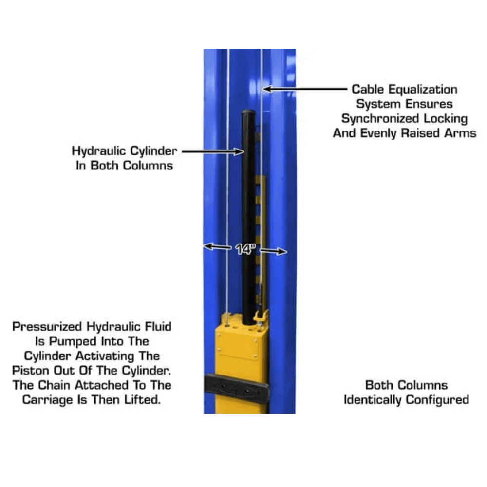 Atlas PVL-12 5443.1 kg Overhead 2 Post Car Lift