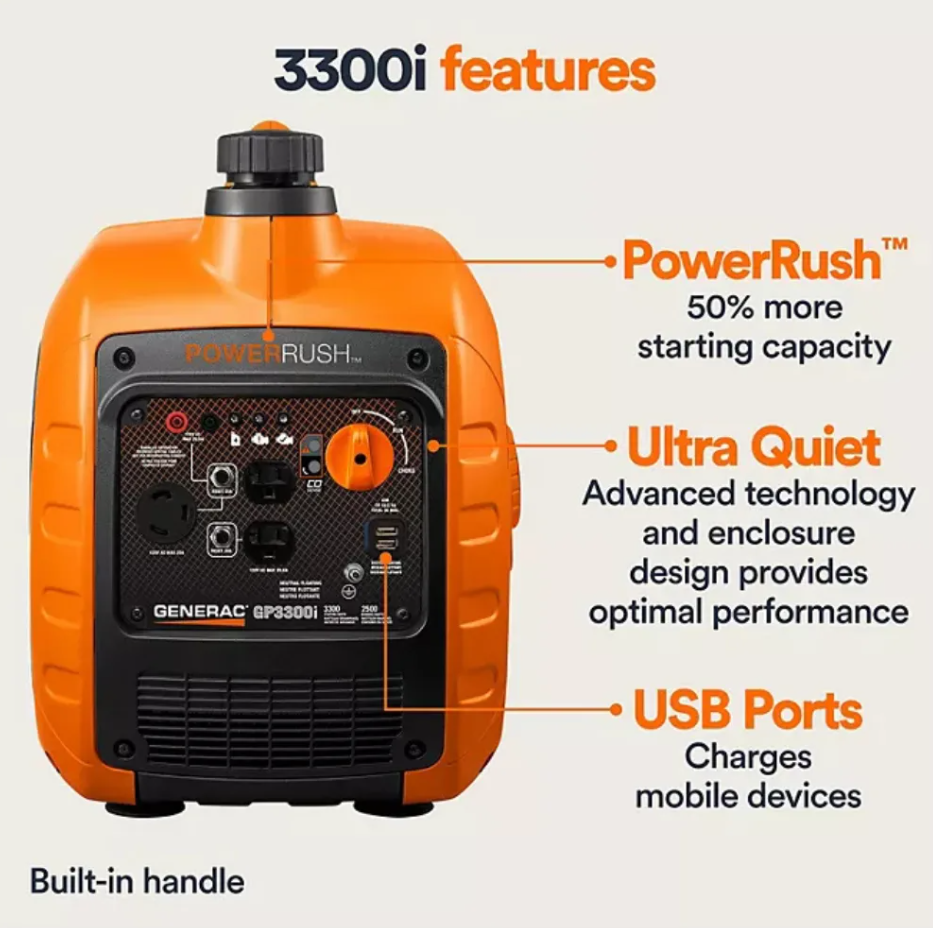 Generac GP3300i-2 3300 Watt Inverter Generator