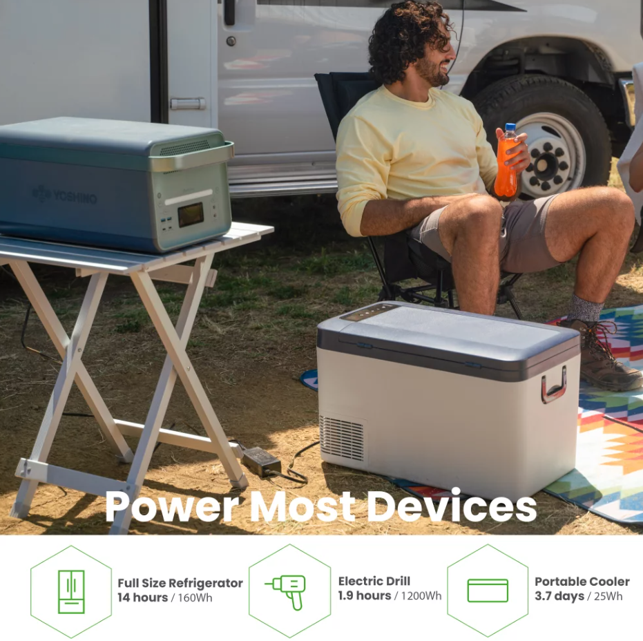 Yoshino B4000 SST Solid-State Portable Power Station