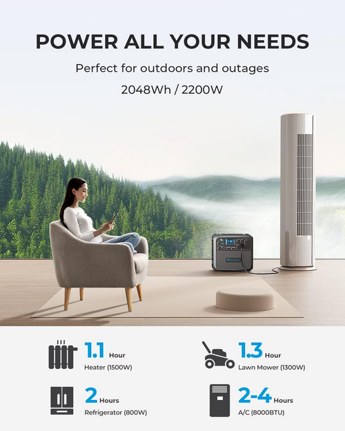 Bluetti AC200MAX 2200W Solar Generator with 350W Solar Panel