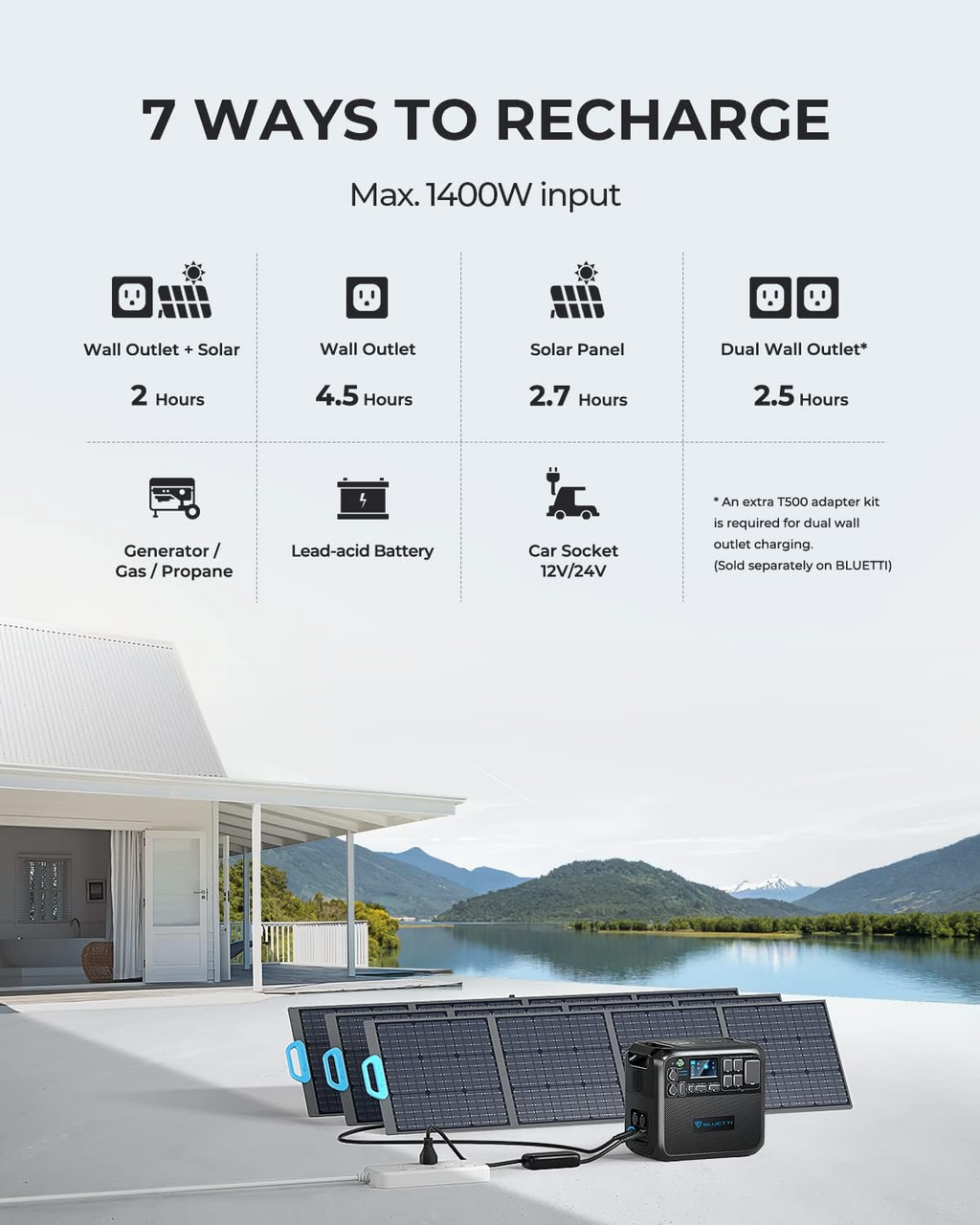 Bluetti AC200MAX 2200W Solar Generator with 350W Solar Panel