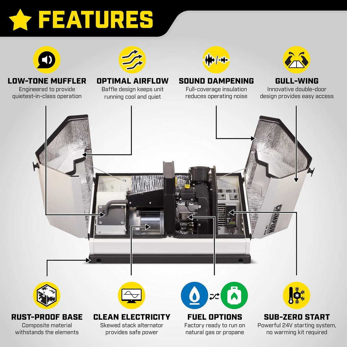 Champion Power Equipment 8.5kW Home Standby Generator with ATS50 Switch